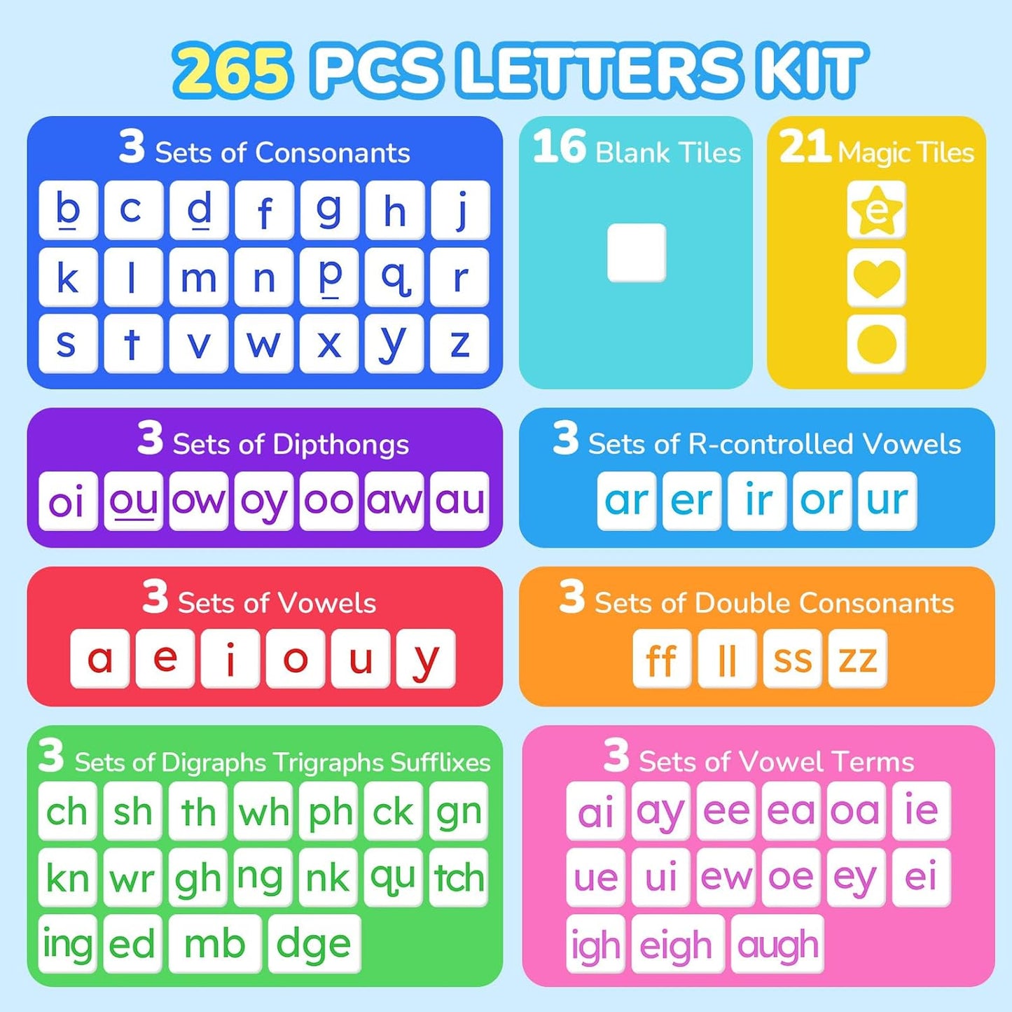 Phonics Magnetic Letter Blocks – 265 Pieces for Fun & Interactive Learning