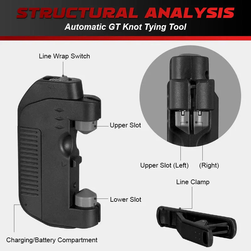 Portable Electric GT Knot Tying Tool– Fishing Line Knotter for Lures