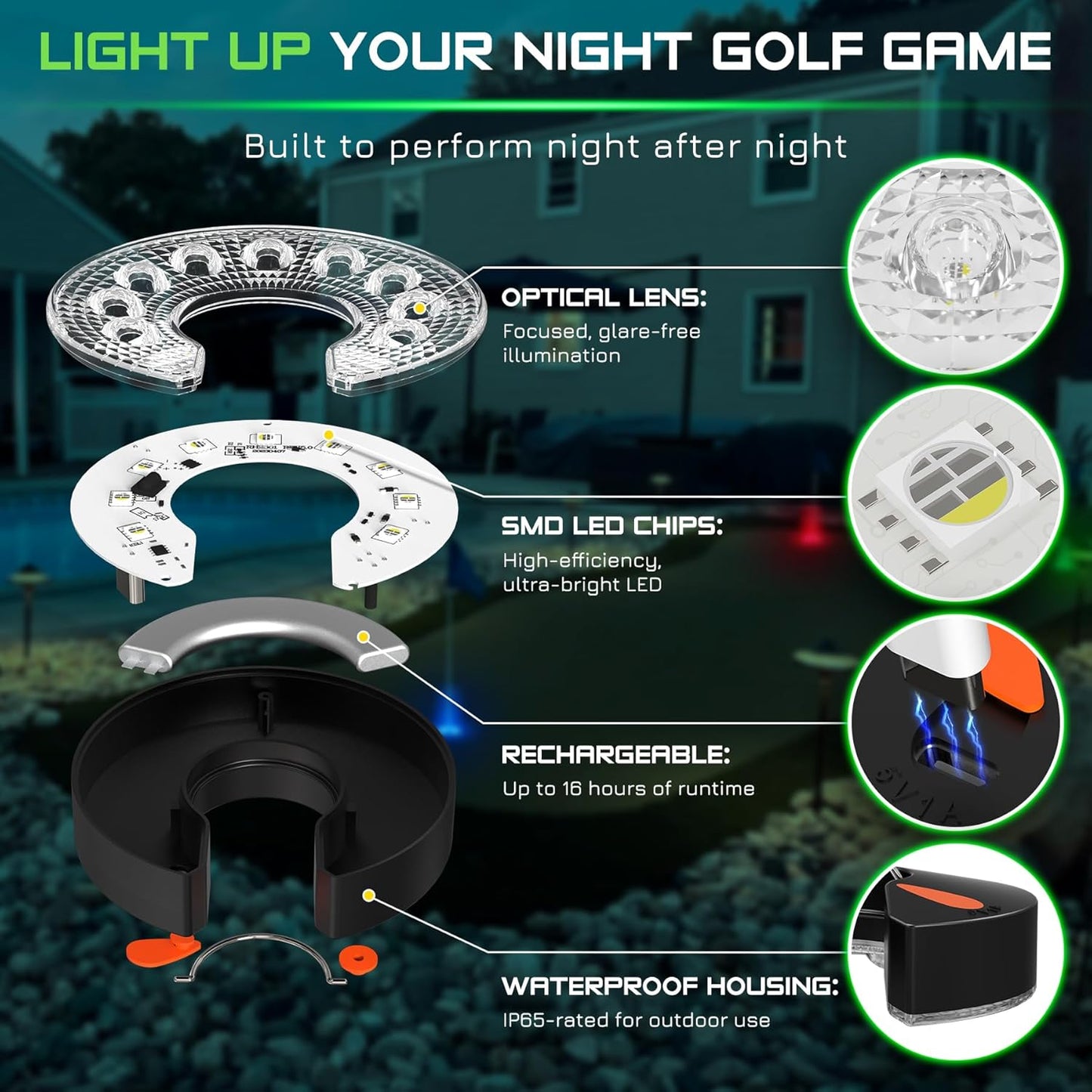 Rechargeable LED Golf Hole Lights – Waterproof Remote-Control Cup Lamps