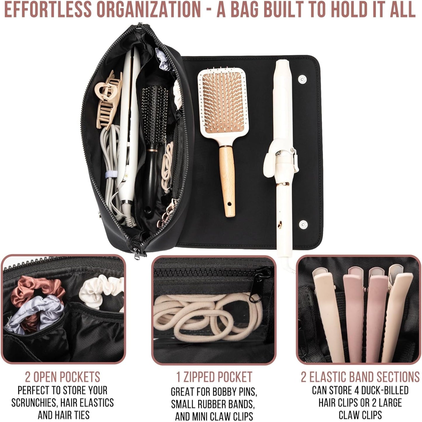 2-in-1 Hair Tool Travel Bag with Heat-Resistant Mat – Portable Storage for Straighteners, Flat Irons