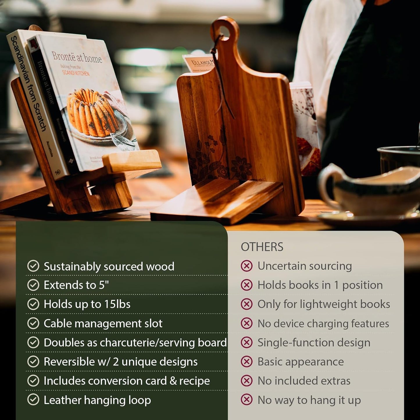 Wooden Kitchen Countertop Cookbook Stand – Reversible Wooden Cookbook Holder with Cooking