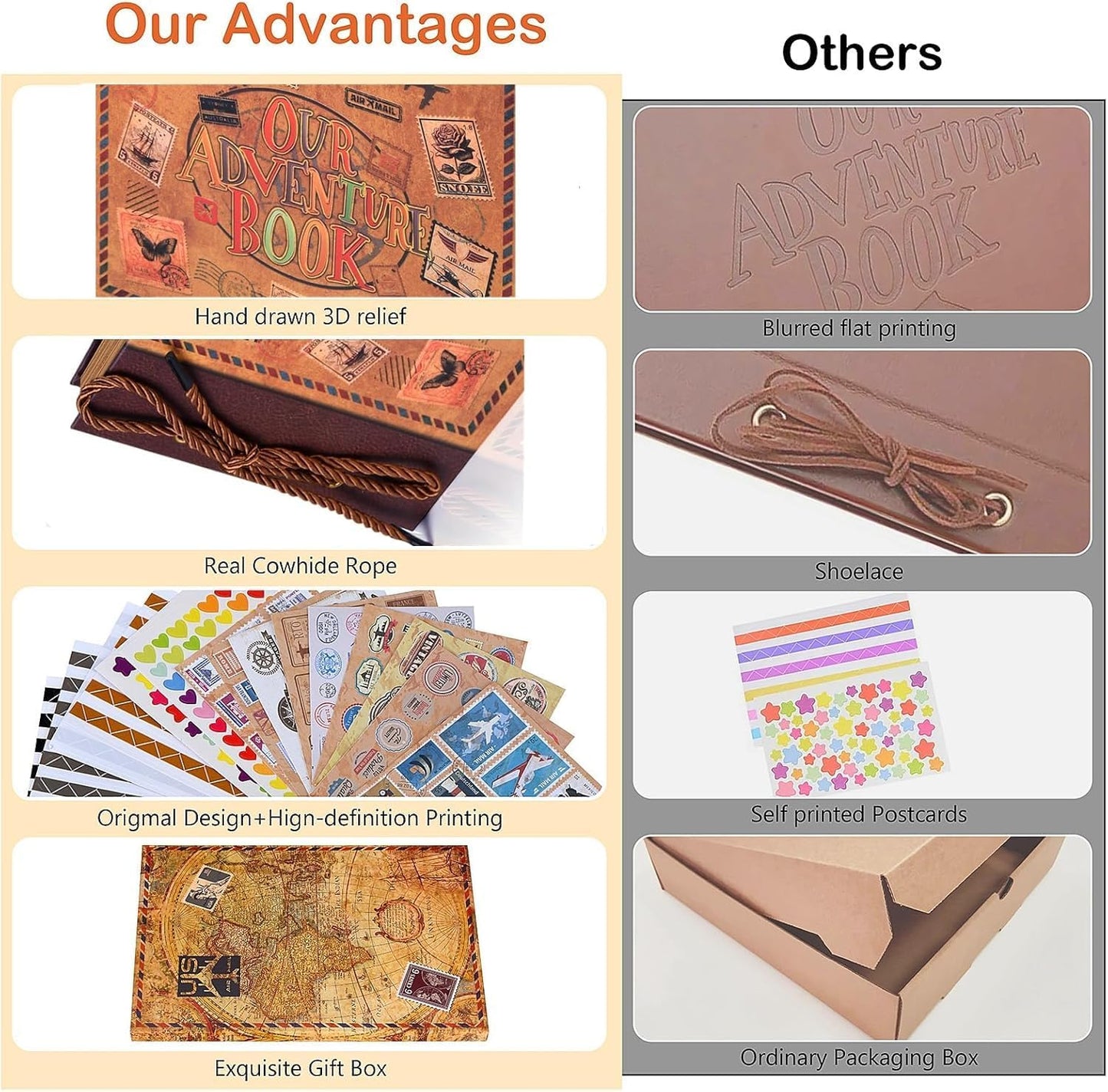 Adventure Book DIY Scrapbook Kit – 148 Pages with 3D Embossed Leather Cover & Full Accessories