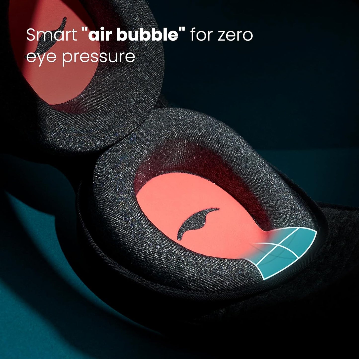 Bluetooth Sleep Mask – 100% Blackout & Side-Sleeper Friendly