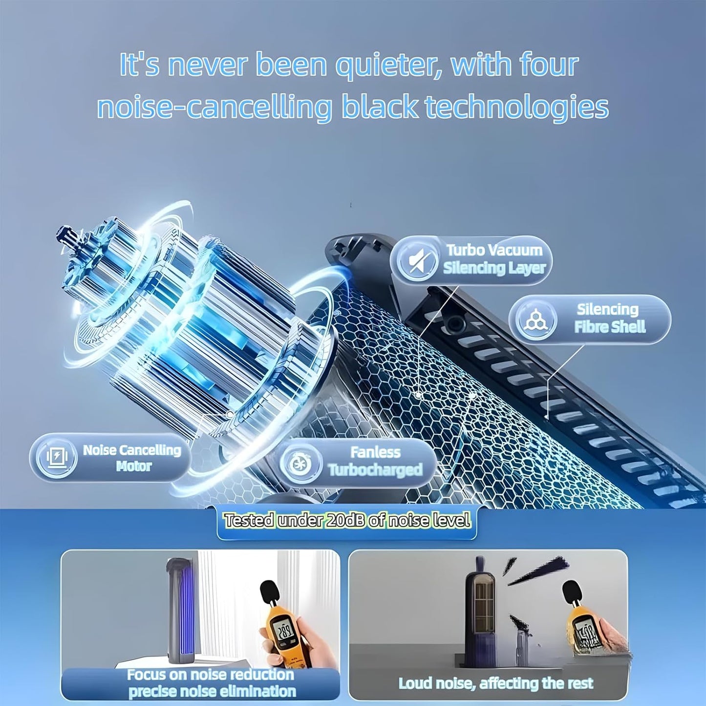 Portable Cooling Ace – Compact USB Rechargeable Air Cooler