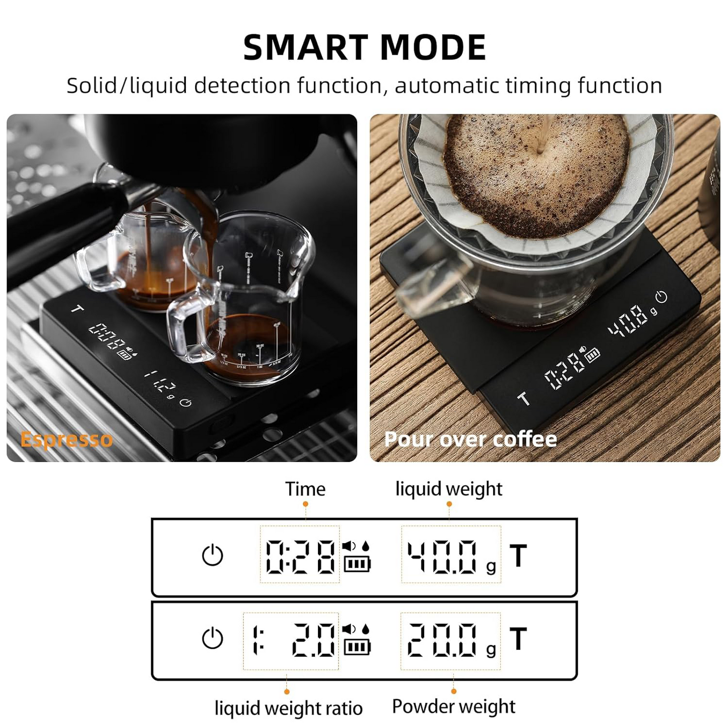 Coffee Scale with Auto Timer – 0.1g Precision Digital Coffee Bean Scale with Liquid Detection