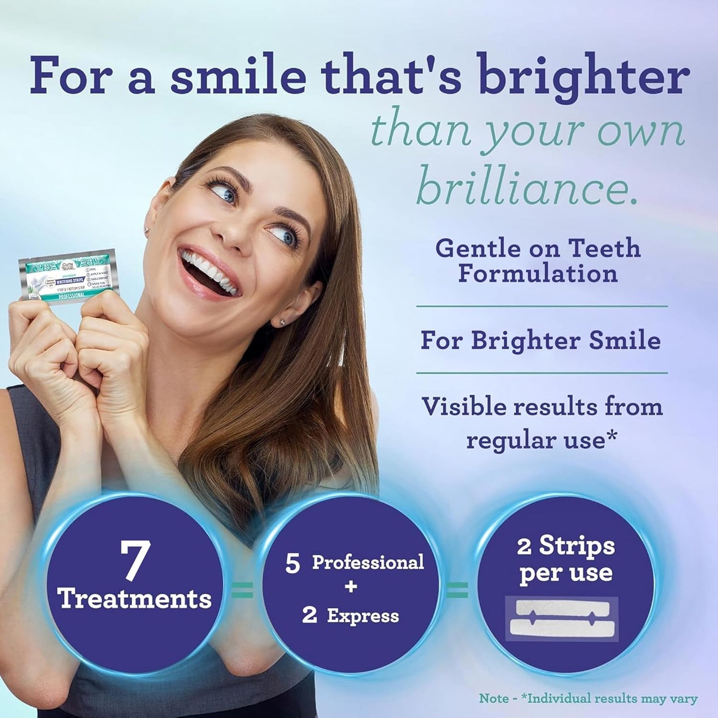 Teeth Whitening Strips – 7-Day Treatment with Non-Slip Dry Strip Technology