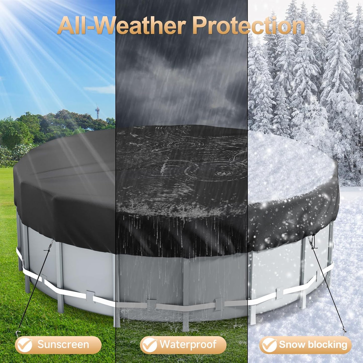 18FT Round Pool Cover – Solar Pool Cover for Above Ground Pools
