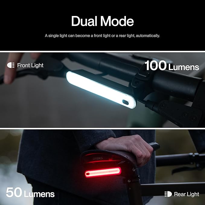 Smart Wireless LED Bike Lights – Front, Rear, Turn & Brake Compatible with App Control