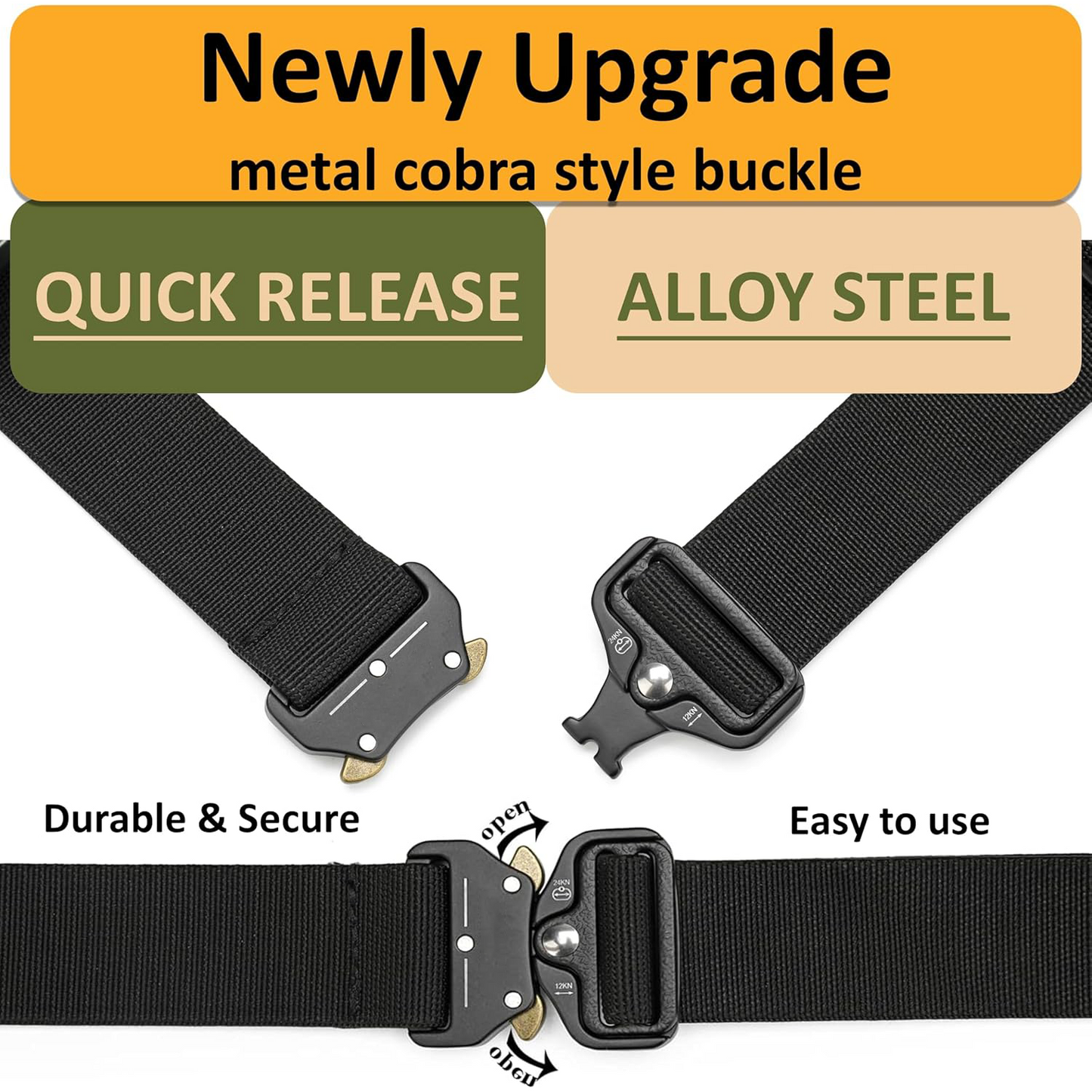 Concealed Carry Tactical Fanny Pack – Quick-Release Buckle & MOLLE Waist Bag