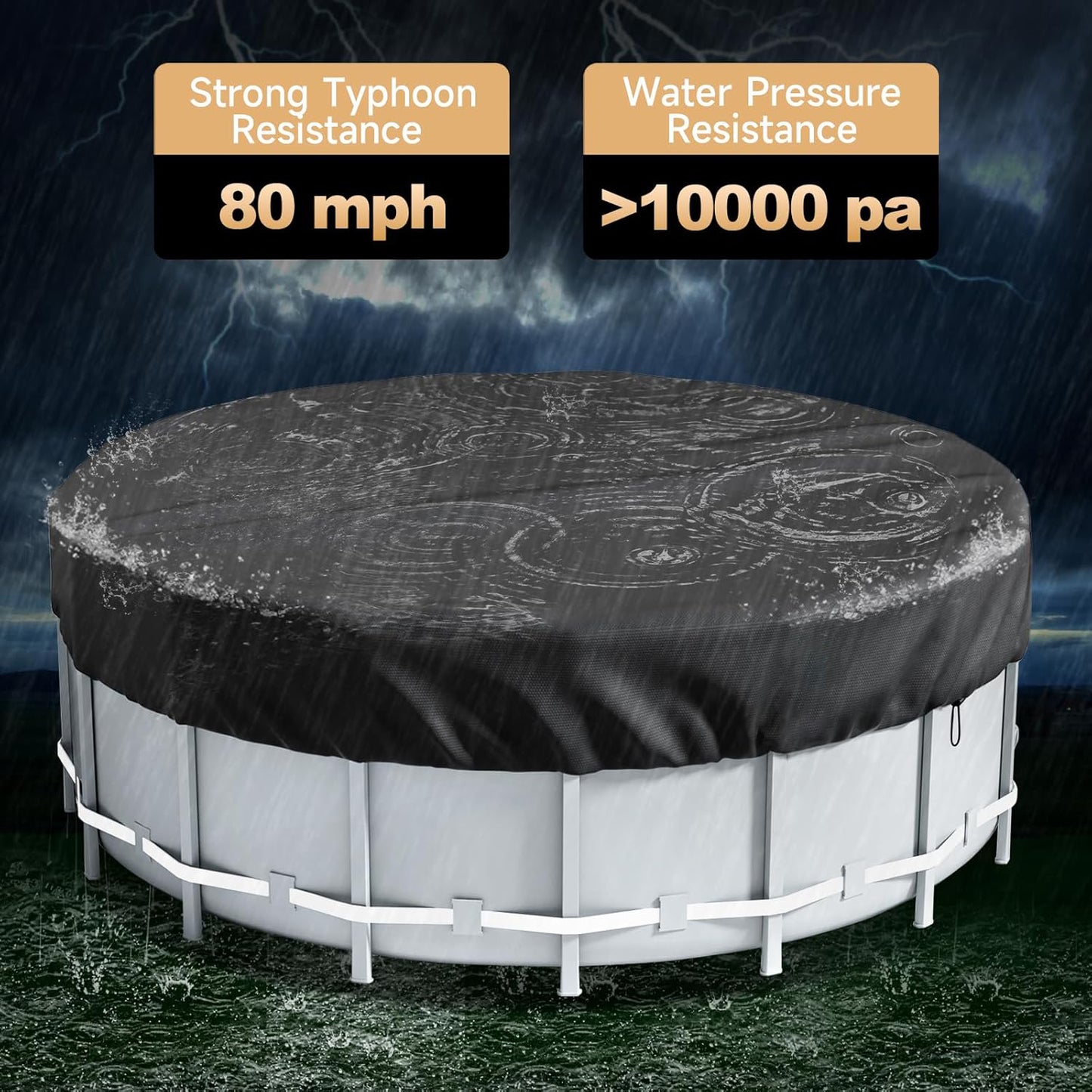 18FT Round Pool Cover – Solar Pool Cover for Above Ground Pools