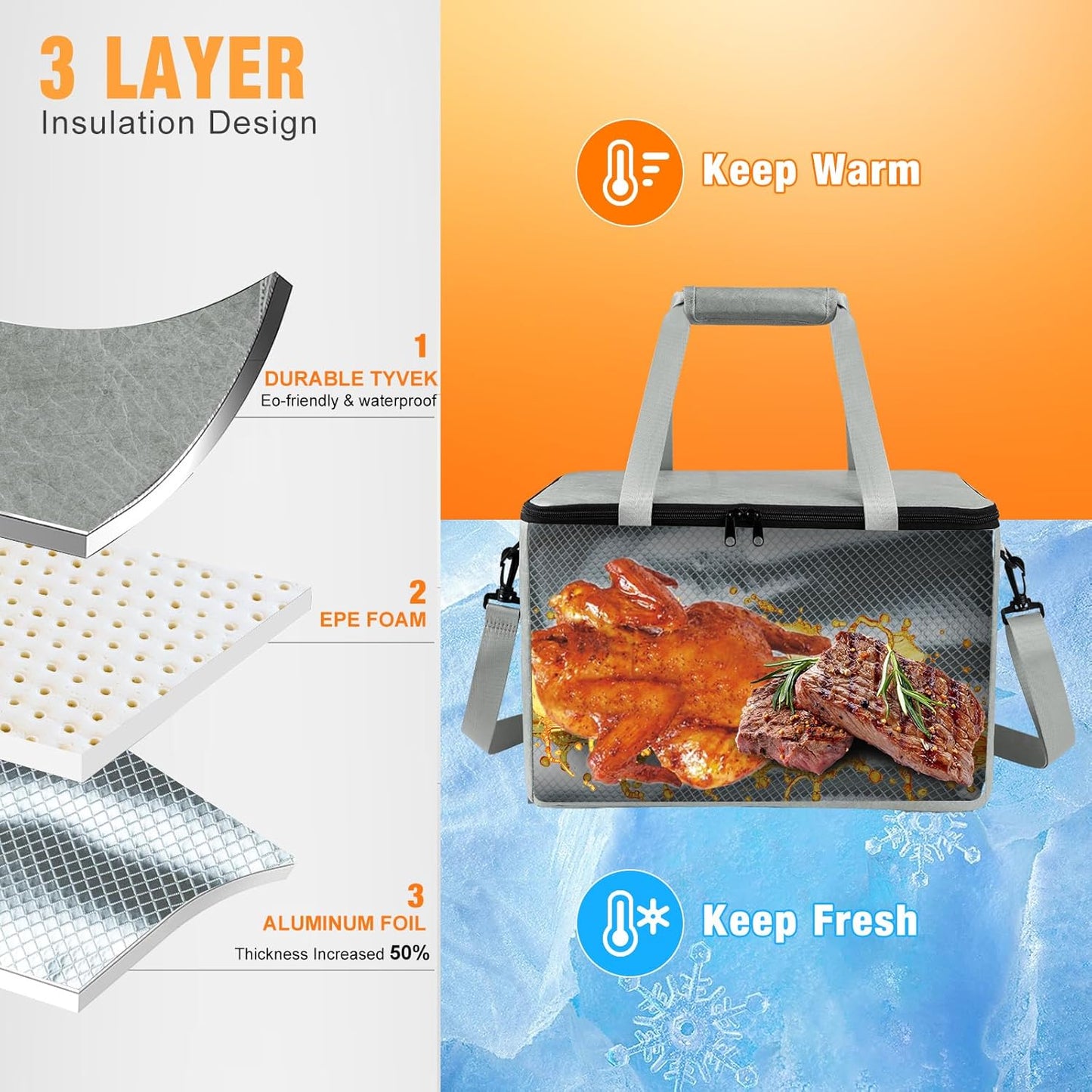 BBQ Blanket for Resting Meat – Insulated Reusable Brisket Resting Bag with Leak-Proof Aluminum Foil Lining