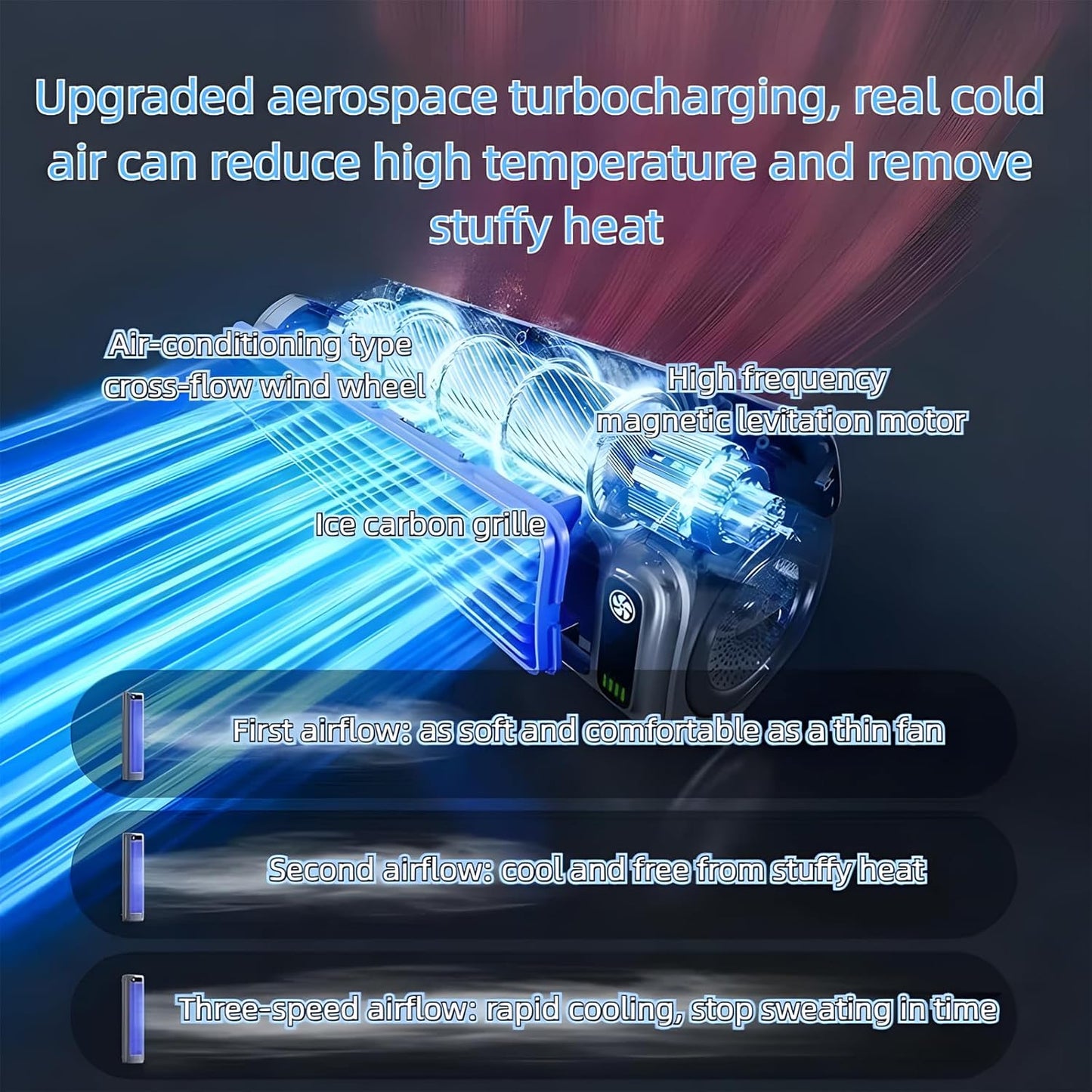 Portable Cooling Ace – Compact USB Rechargeable Air Cooler