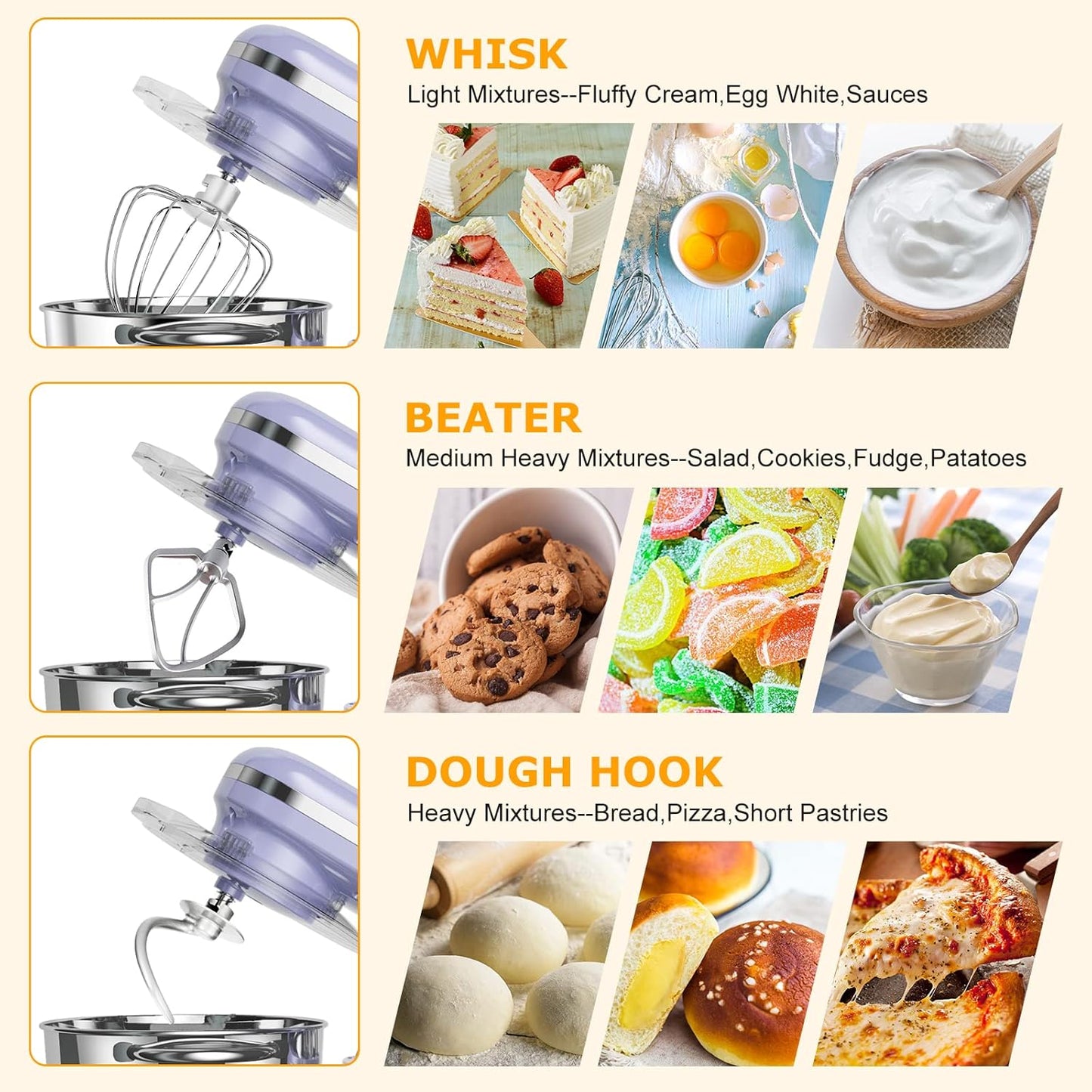 Whisk Wiper PRO – Stand Mixer Attachment for KitchenAid