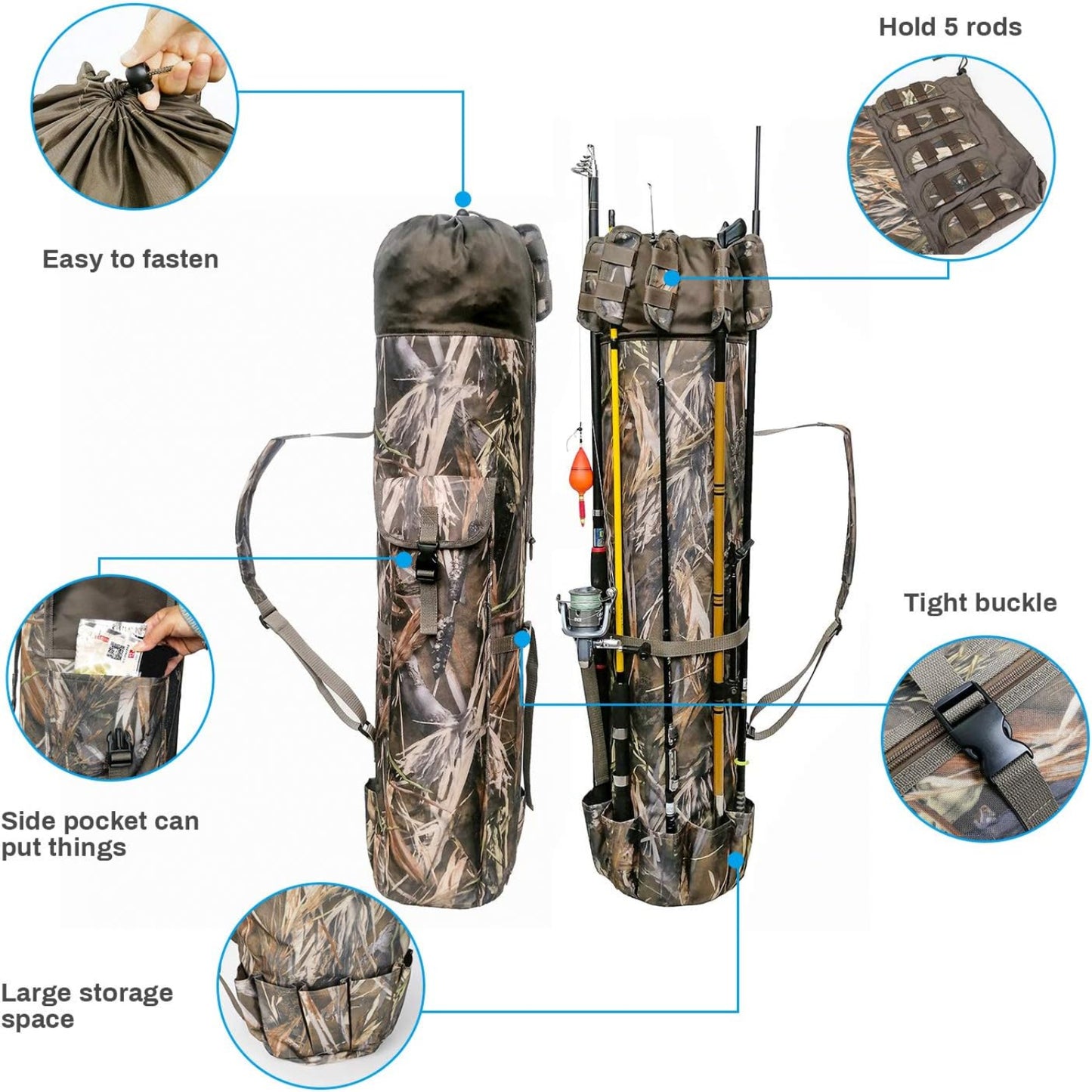 Durable Canvas Fishing Rod & Reel Organizer Bag – Holds 5 Poles & Tackle