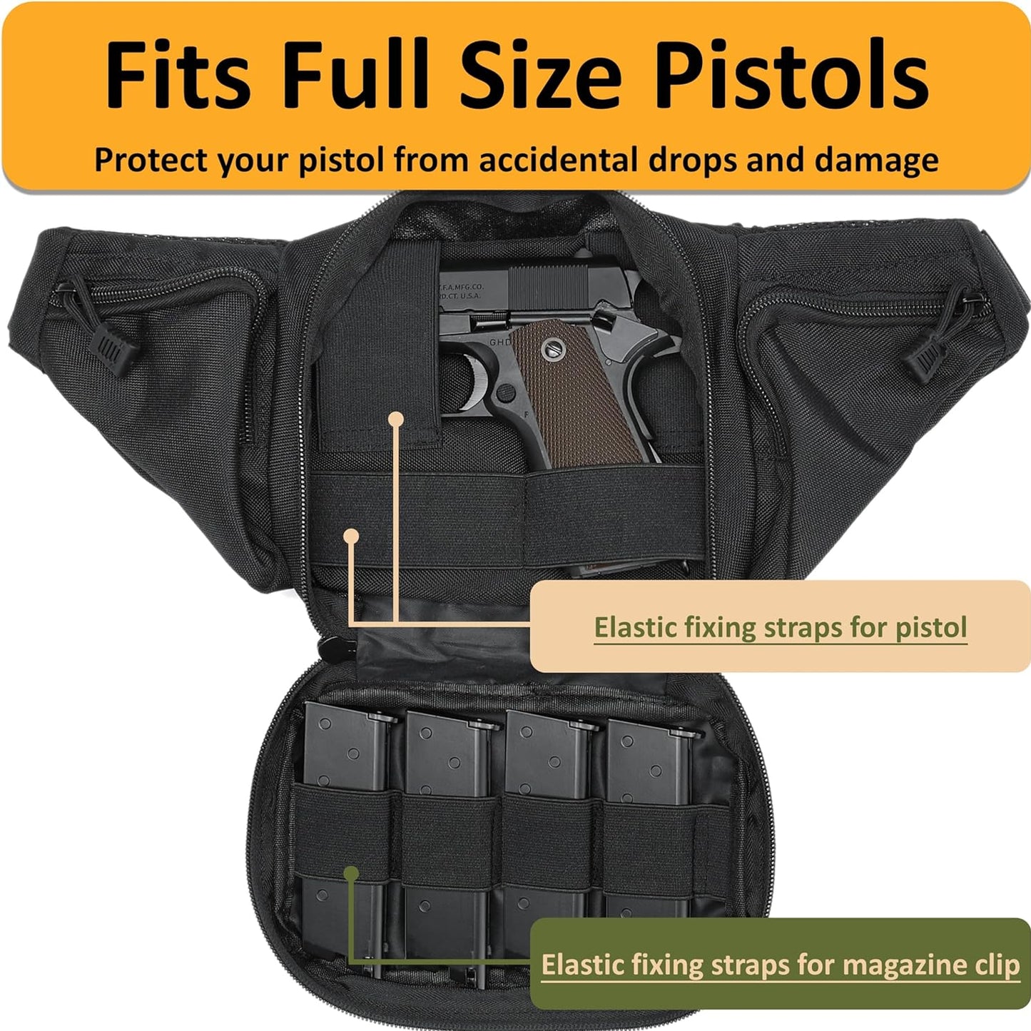 Concealed Carry Tactical Fanny Pack – Quick-Release Buckle & MOLLE Waist Bag
