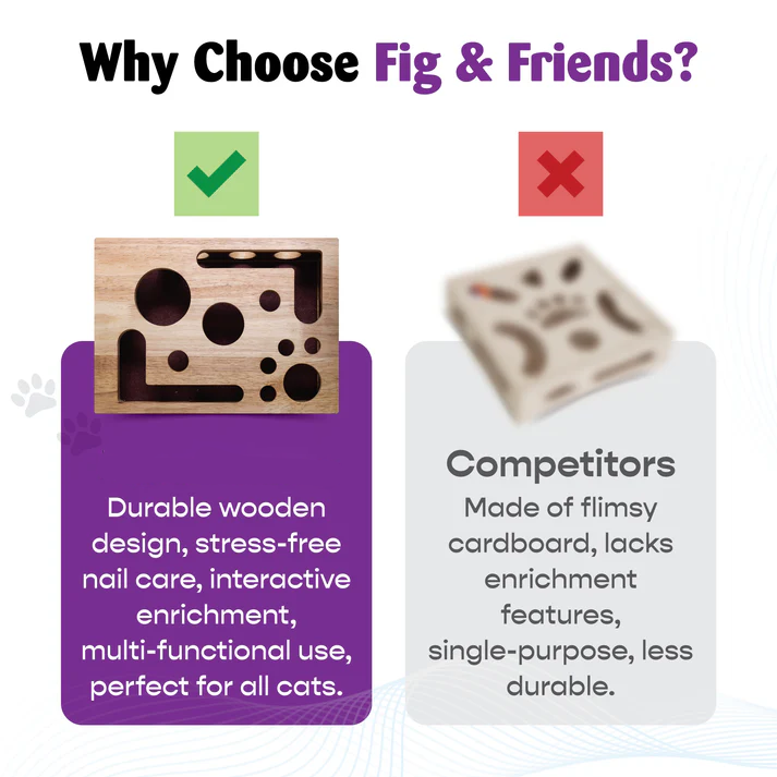 Cat Nail File Puzzle Scratch Box – Fun Play & Healthy Care