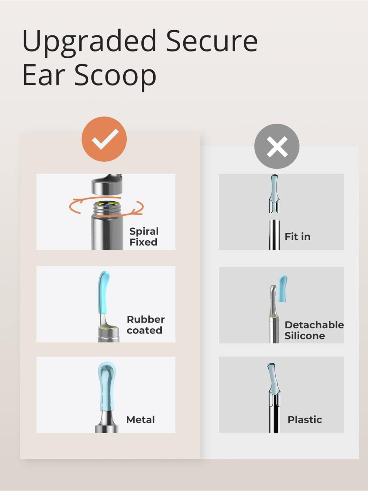 Smart Earwax Removal Kit M9S – 10MP Visual Cleaner with LED Lights & Magnetic Switch