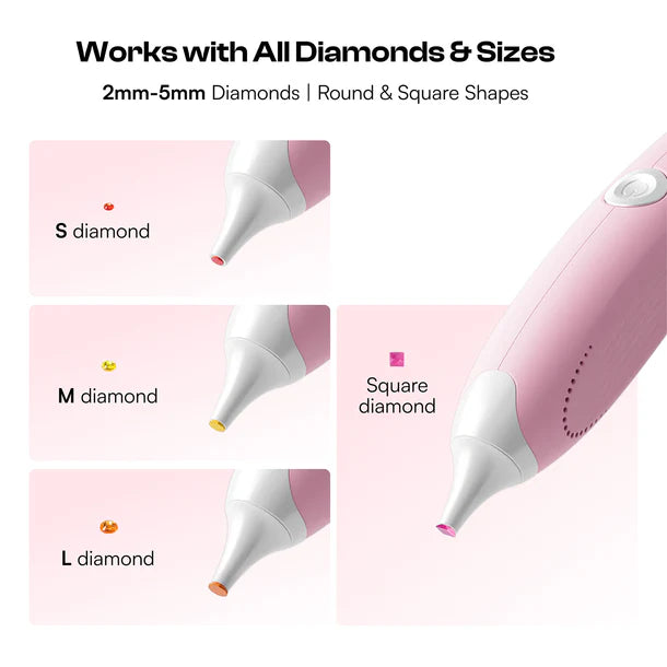 Electric Diamond Painting Pen – Ergonomic Design | Cordless & Corded Options