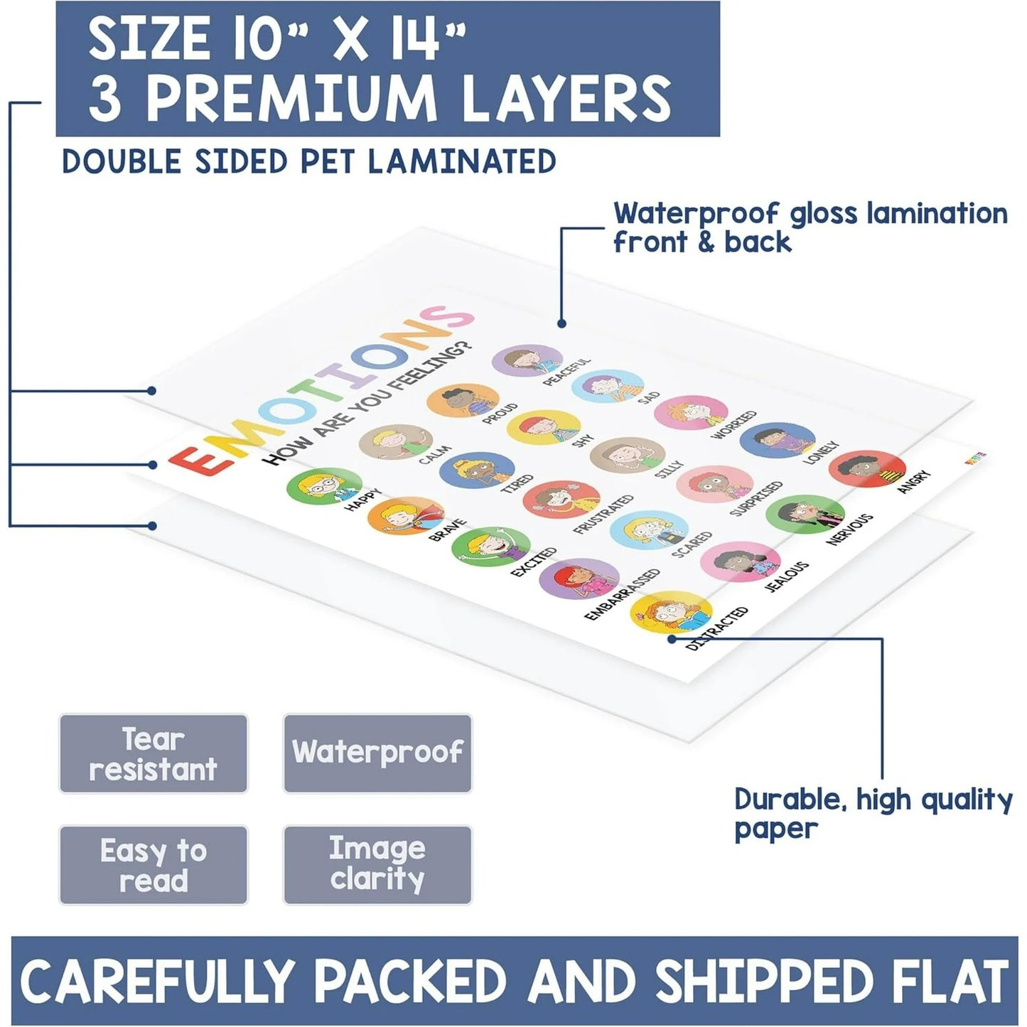 Calm Corner Classroom Posters – 12-Pack Emotional Regulation Wall Décor