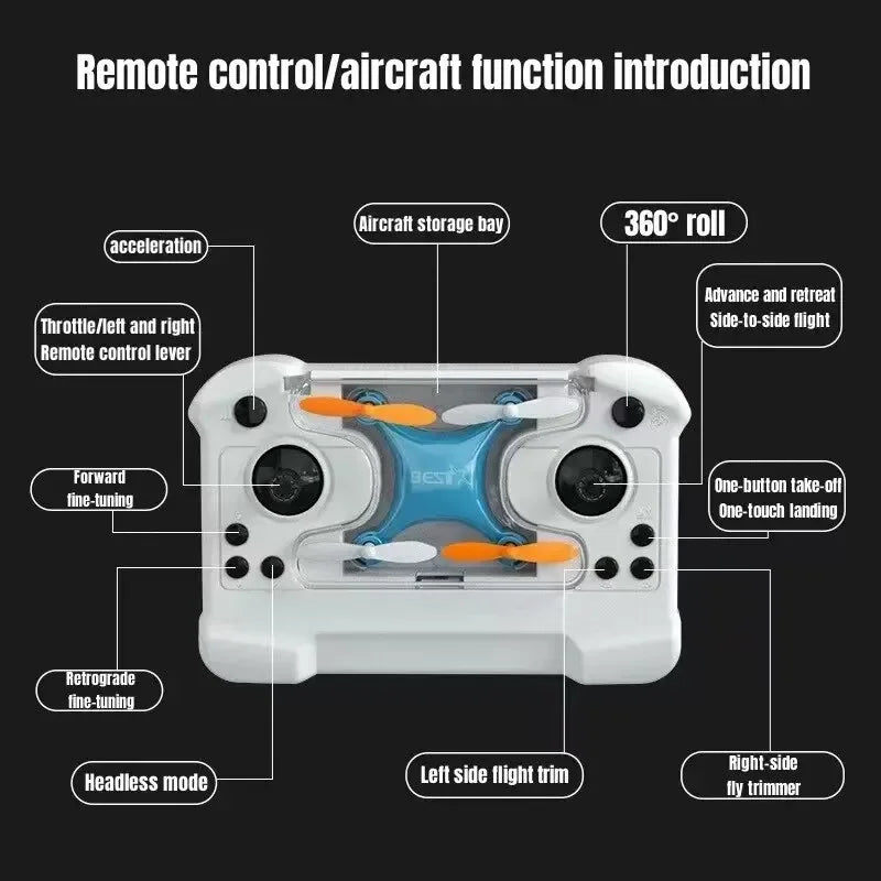 Mini Quadcopter Drone – Portable & Easy to Fly