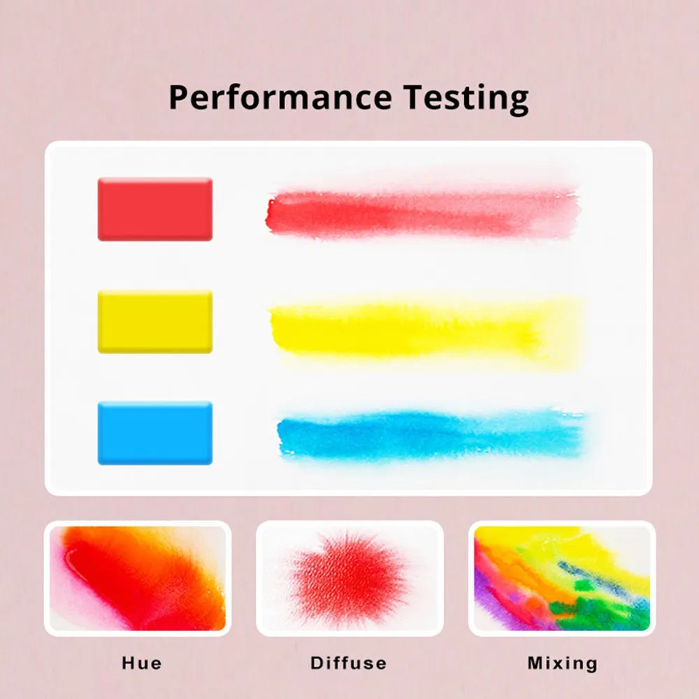 Watercolor Paint Set – 36/48/60 Colors Portable Washable Travel Kit