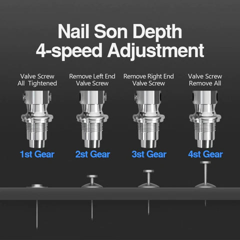 Pneumatic Nail Gun with Dual Soundproofing – Ideal for Woodworking & Decoration