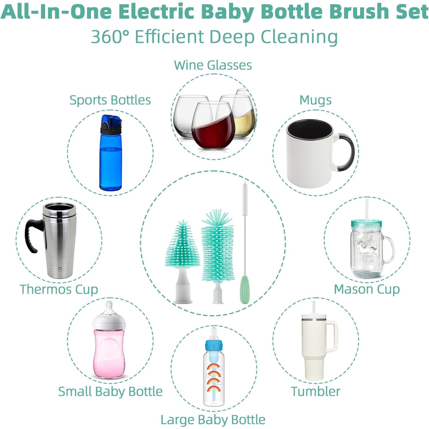 Electric Baby Bottle Brush Cleaner Set | Portable Travel Bottle Washer · Waterproof