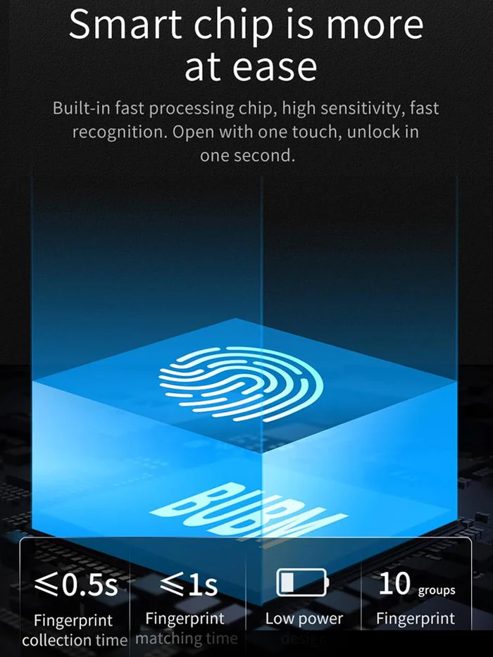 Men’s Leather Anti-Theft Clutch Bag – Fingerprint Lock Waterproof Business Travel Organizer