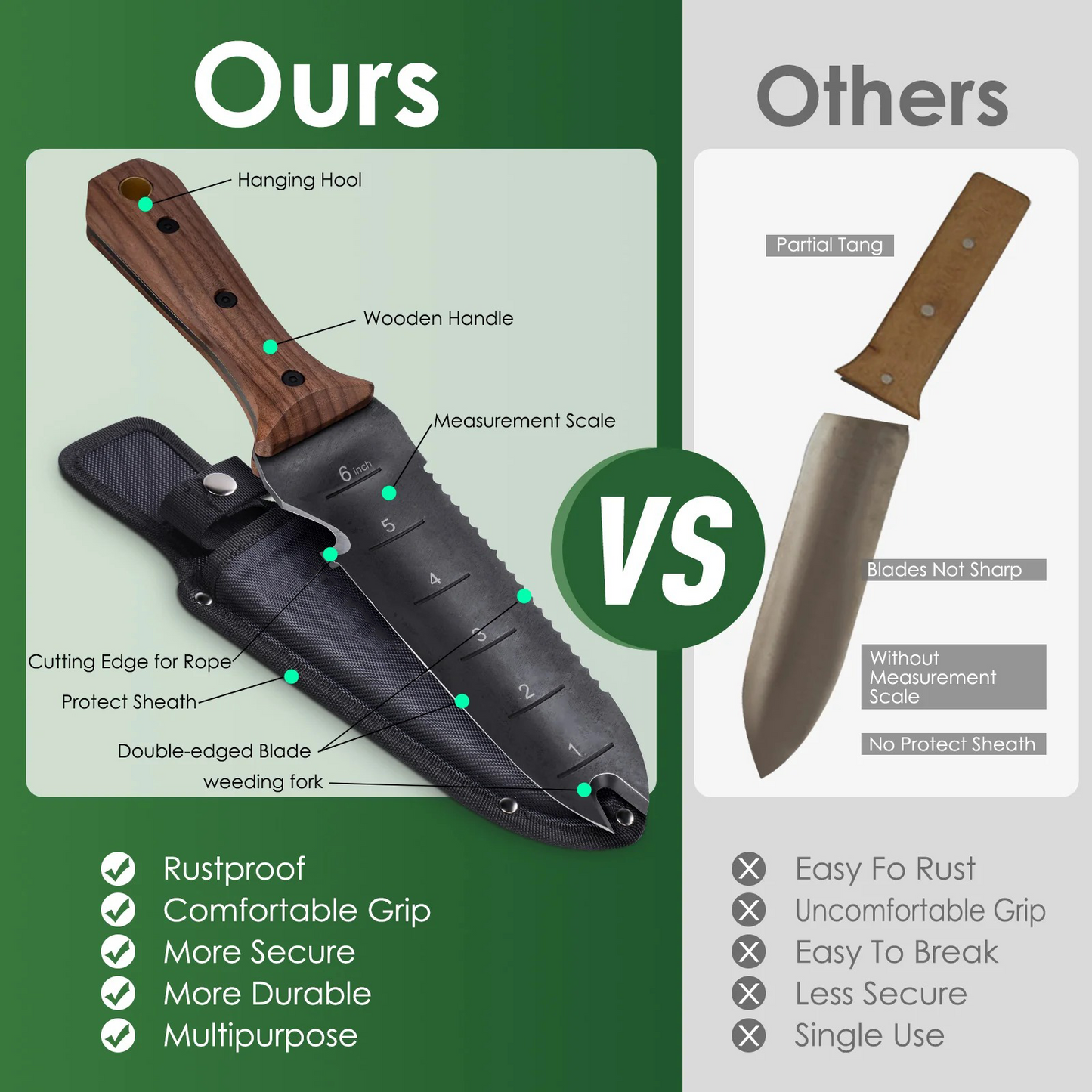 Garden Knife with Sheath – Stainless Steel Blade, Wooden Handle, Multi-Purpose Tool