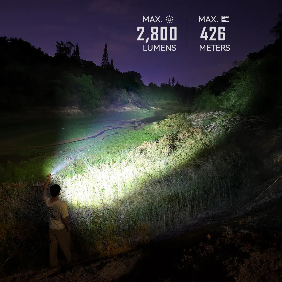 EDC Flashlight – 4-in-1 High Lumen Portable Light