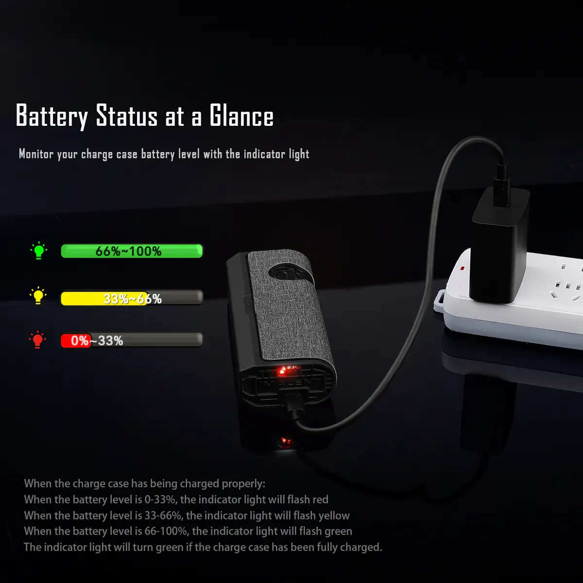 EDC Flashlight – 4-in-1 High Lumen Portable Light