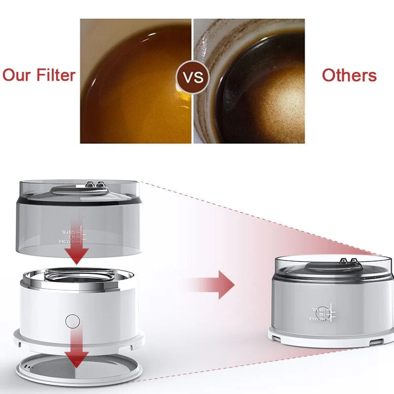 Smart Mini Coffee Maker – Portable Automatic Brewing Machine for Coffee & Tea