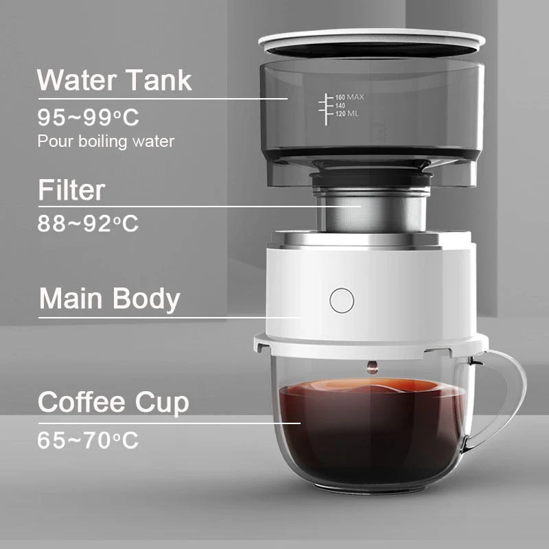Smart Mini Coffee Maker – Portable Automatic Brewing Machine for Coffee & Tea