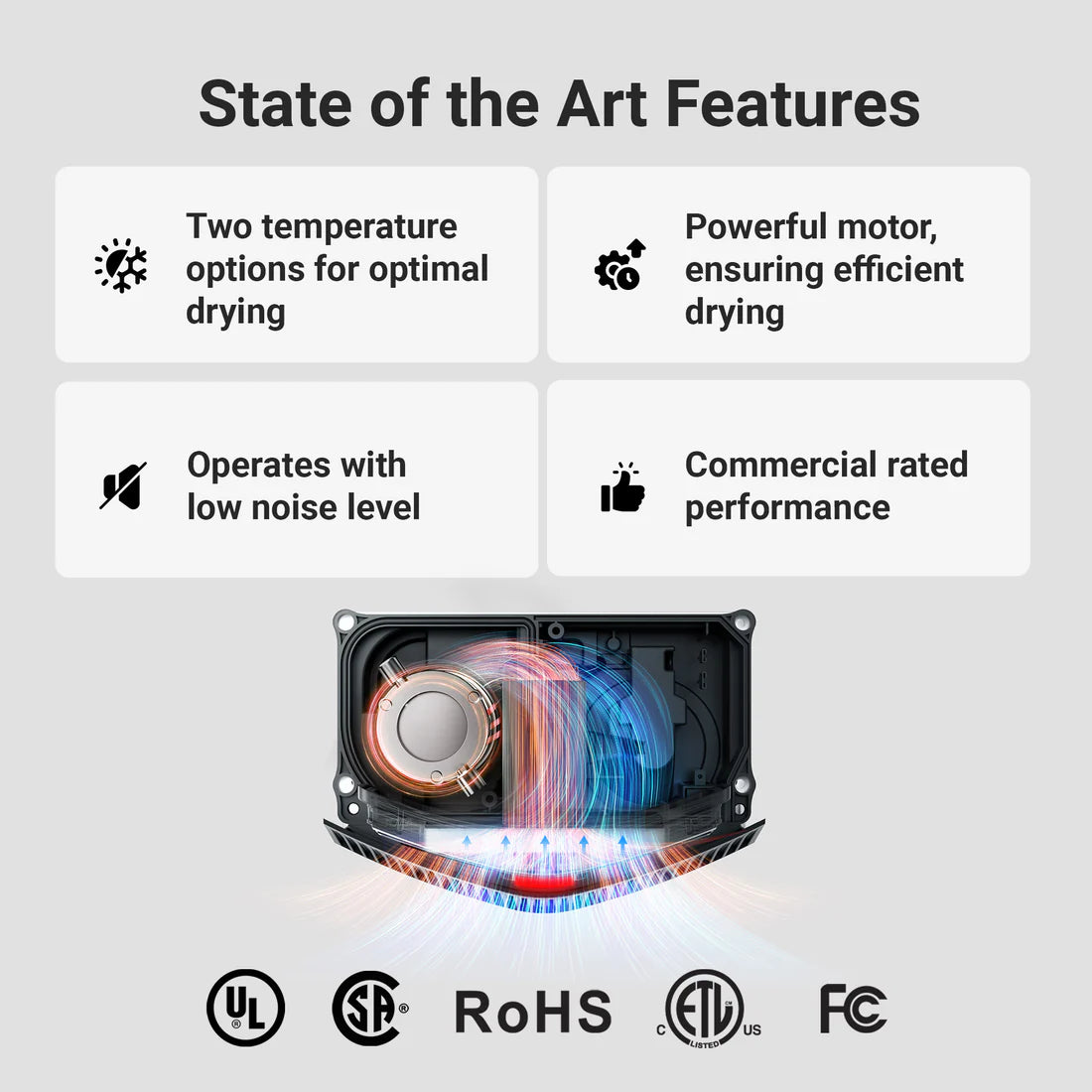 Compact Electric Hand Dryer – For Home & Commercial Use | Touchless | Portable