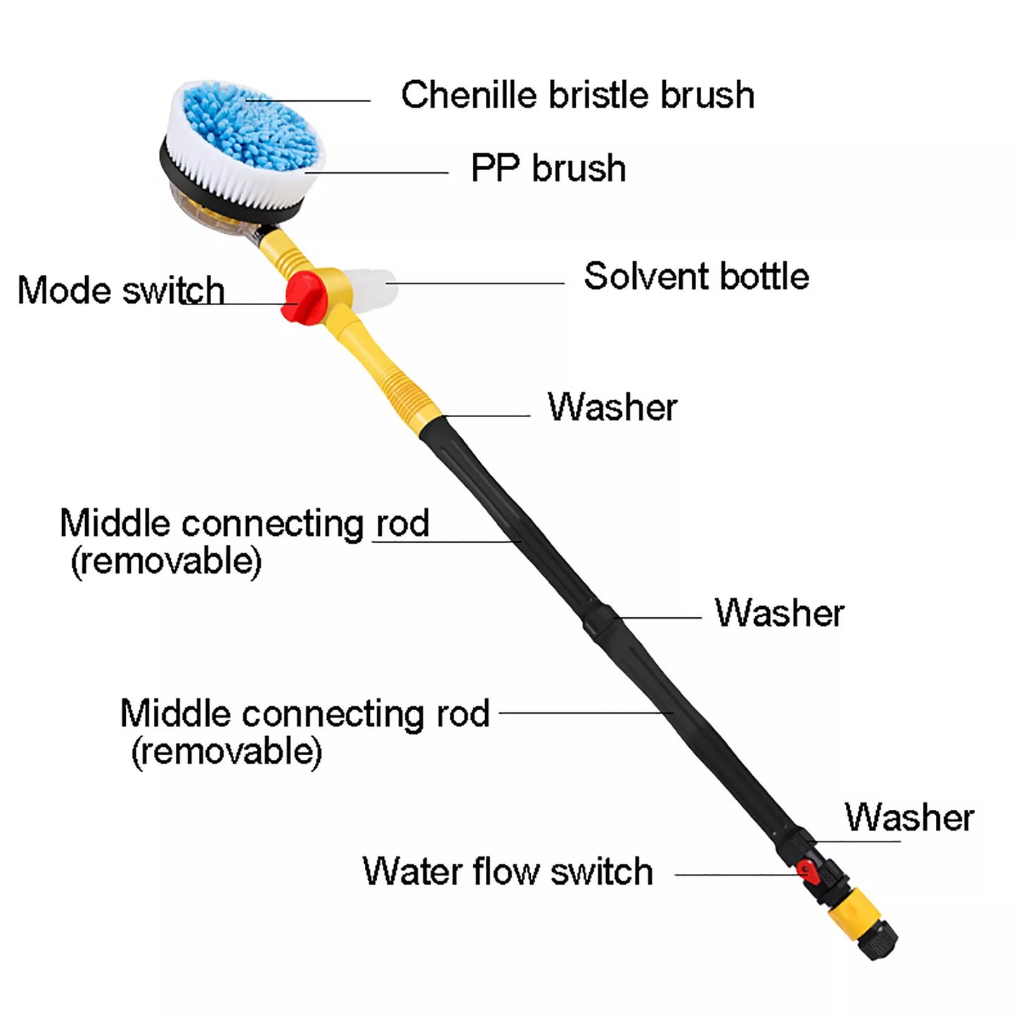 Automatic Rotary Car Wash Foam Brush – Long Handle Chenille Mop Kit for Effortless Cleaning