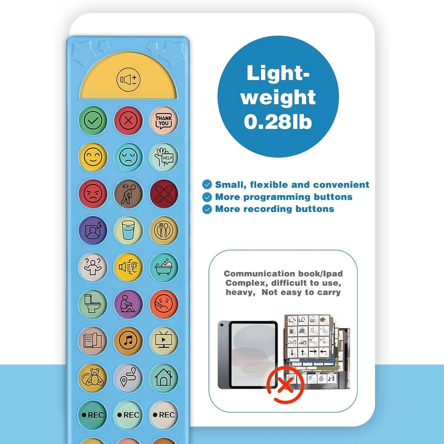 Autism AAC Device – Speech Therapy Non-Verbal Communication Tool