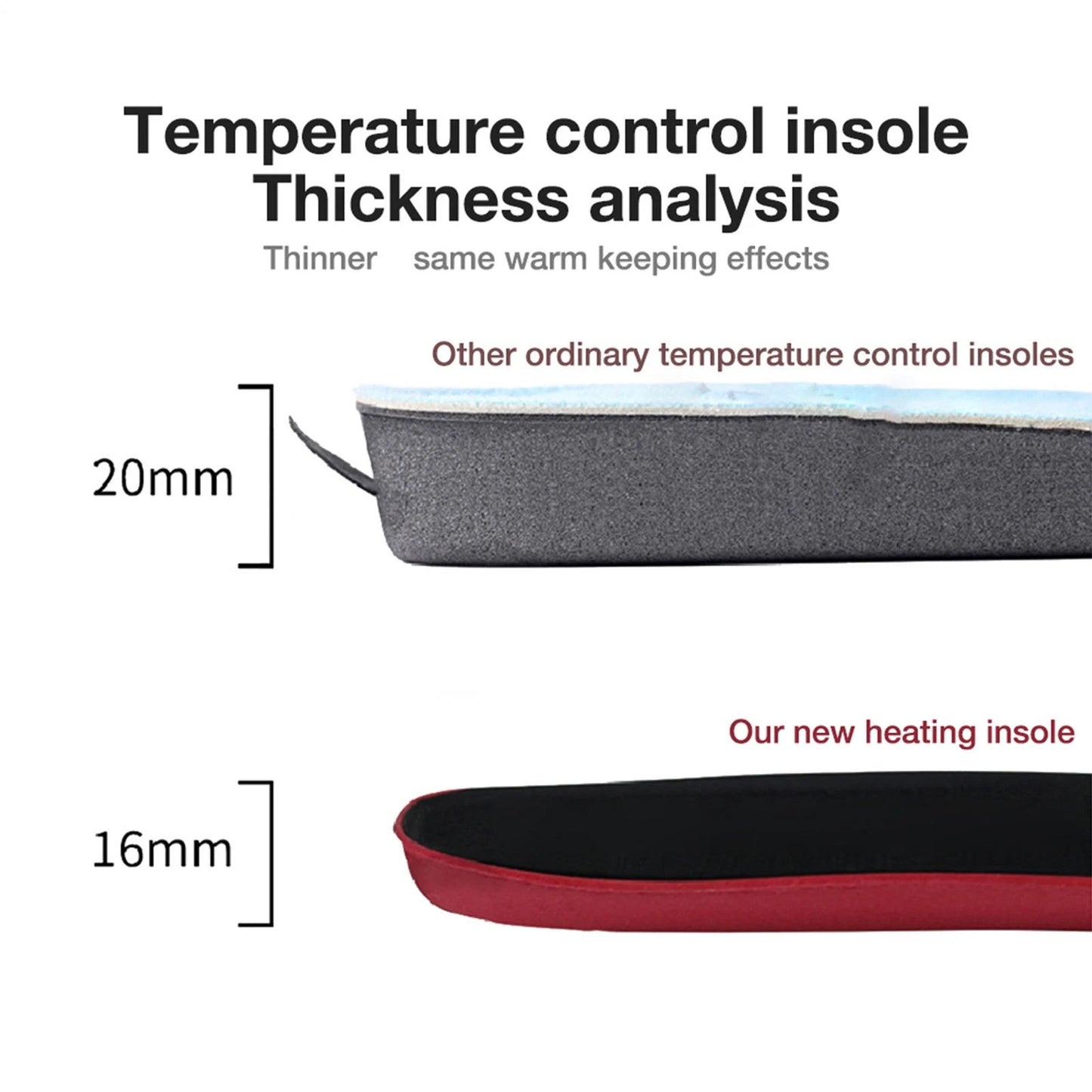 USB Electric Heated Shoe Insoles Sock Feet Heater Foot Pads Winter Warmer Insole